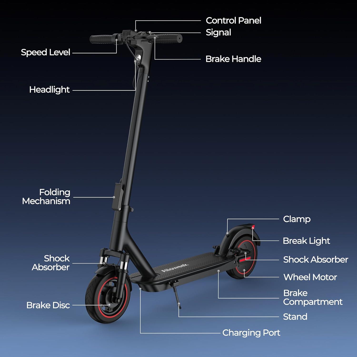 Our Balanced Ride: Exploring the Alloweek Electric Scooter Features
